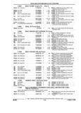 Previous Page - Parts and Illustration Catalog 25W June 1993