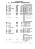 Previous Page - Parts and Illustration Catalog 25W June 1993