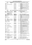Previous Page - Parts and Illustration Catalog 25W June 1993