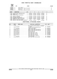 Previous Page - Parts and Illustration Catalog 25W June 1993