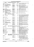 Previous Page - Parts and Illustration Catalog 25W June 1993
