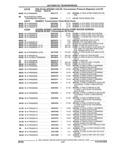 Previous Page - Parts and Illustration Catalog 25W June 1993