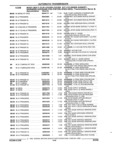 Next Page - Parts and Illustration Catalog 25W June 1993