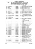 Previous Page - Parts and Illustration Catalog 25W June 1993
