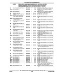 Previous Page - Parts and Illustration Catalog 25W June 1993