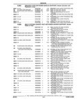 Previous Page - Parts and Illustration Catalog 25W June 1993