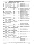 Next Page - Parts and Illustration Catalog 25W June 1993