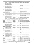 Previous Page - Parts and Illustration Catalog 25W June 1993