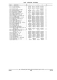 Next Page - Parts and Illustration Catalog 25W June 1993