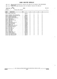 Previous Page - Parts and Illustration Catalog 25W June 1993