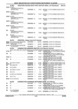Previous Page - Parts and Illustration Catalog 25W June 1993