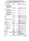 Previous Page - Parts and Illustration Catalog 25W June 1993