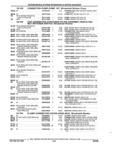 Previous Page - Parts and Illustration Catalog 25W June 1993