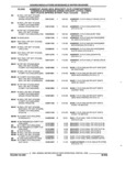 Previous Page - Parts and Illustration Catalog 25W June 1993