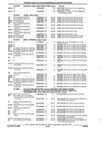 Previous Page - Parts and Illustration Catalog 25W June 1993