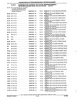 Previous Page - Parts and Illustration Catalog 25W June 1993