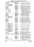 Previous Page - Parts and Illustration Catalog 25W June 1993