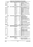 Previous Page - Parts and Illustration Catalog 25W June 1993