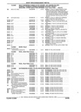 Previous Page - Parts and Illustration Catalog 25W June 1993
