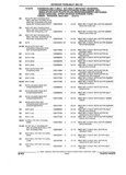 Previous Page - Parts and Illustration Catalog 25W June 1993