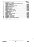 Next Page - Parts and Illustration Catalog 25W June 1993