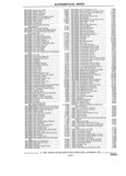 Previous Page - Parts and Accessories Catalog 32C February 1993