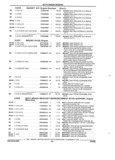 Previous Page - Parts and Accessories Catalog 32C February 1993