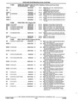 Previous Page - Parts and Accessories Catalog 32C February 1993