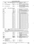 Previous Page - Parts and Accessories Catalog 32C February 1993