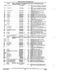 Previous Page - Parts and Accessories Catalog 32C February 1993