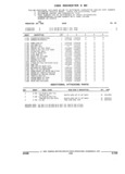 Previous Page - Parts and Accessories Catalog 32C February 1993