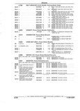 Previous Page - Parts and Accessories Catalog 32C February 1993