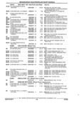Previous Page - Parts and Accessories Catalog 32C February 1993