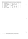 Next Page - Parts and Accessories Catalog 32C February 1993