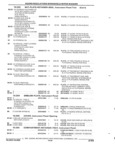 Previous Page - Parts and Accessories Catalog 32C February 1993