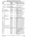 Previous Page - Parts and Accessories Catalog 32C February 1993