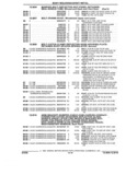 Next Page - Parts and Accessories Catalog 32C February 1993