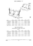 Next Page - Parts and Accessories Catalog 32C February 1993