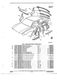 Next Page - Parts and Accessories Catalog 32C February 1993