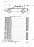 Previous Page - Parts and Accessories Catalog 32C February 1993