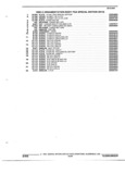 Previous Page - Parts and Accessories Catalog 32C February 1993