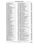 Previous Page - Parts and Accessories Catalog 32H February 1993
