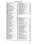 Previous Page - Parts and Accessories Catalog 32H February 1993