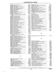Previous Page - Parts and Accessories Catalog 32H February 1993