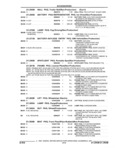 Previous Page - Parts and Accessories Catalog 32H February 1993