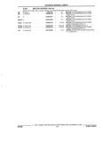 Previous Page - Parts and Accessories Catalog 32H February 1993