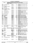 Previous Page - Parts and Accessories Catalog 32H February 1993