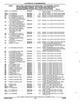 Previous Page - Parts and Accessories Catalog 32H February 1993