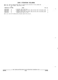 Previous Page - Parts and Accessories Catalog 32H February 1993