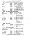 Previous Page - Parts and Accessories Catalog 32H February 1993